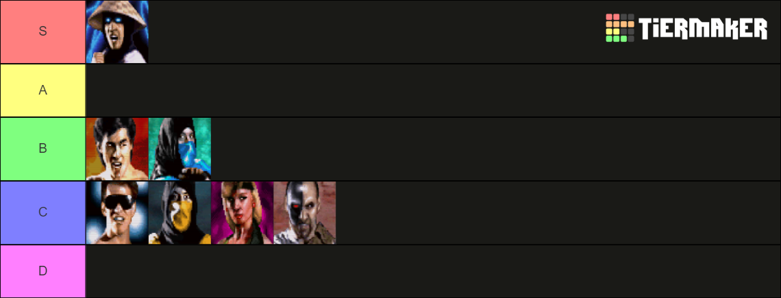 Mortal Kombat 1 Tier List (Community Rankings) - TierMaker