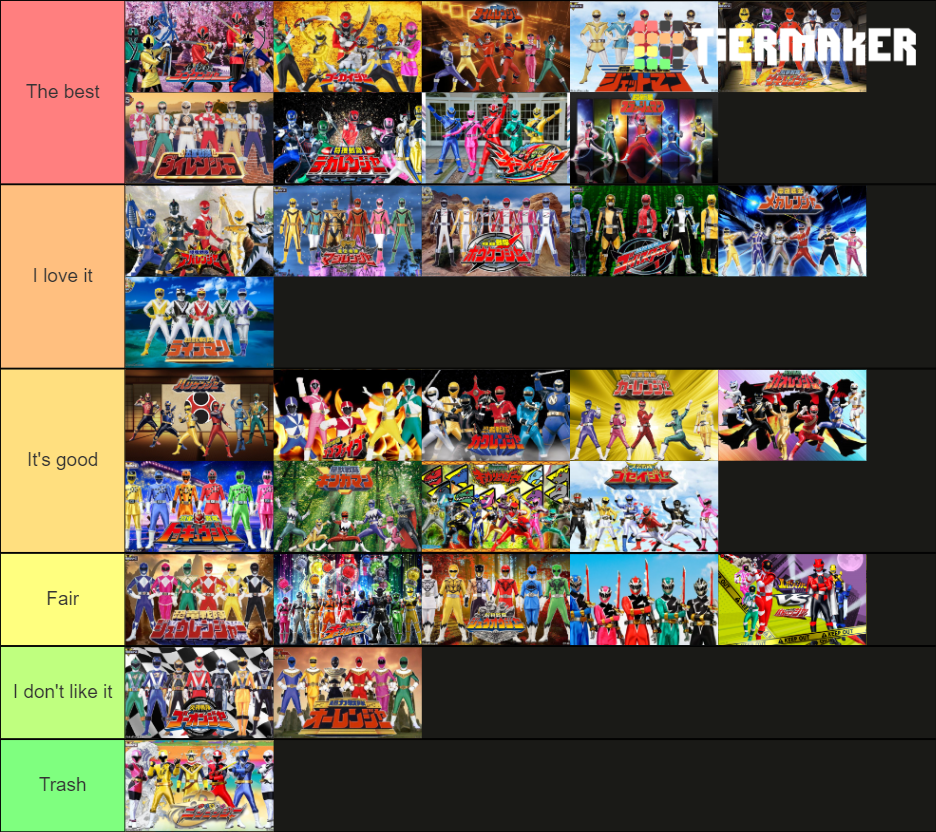 Every Super Sentai show 1975-2020 Tier List (Community Rankings ...