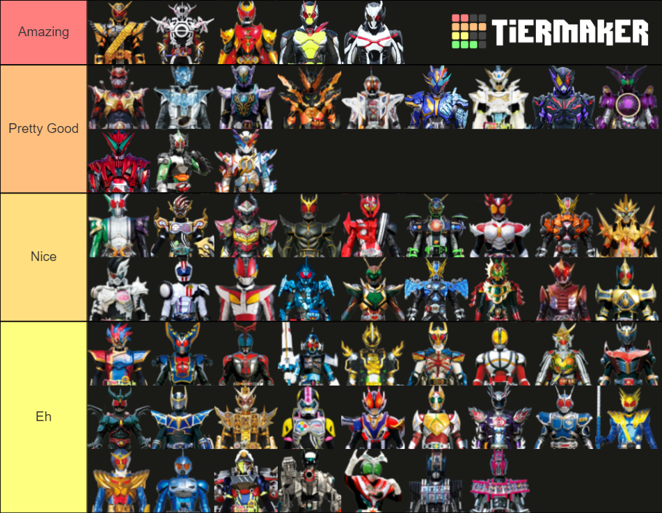 Kamen Rider Tier List Base On How Much They Look Like - vrogue.co