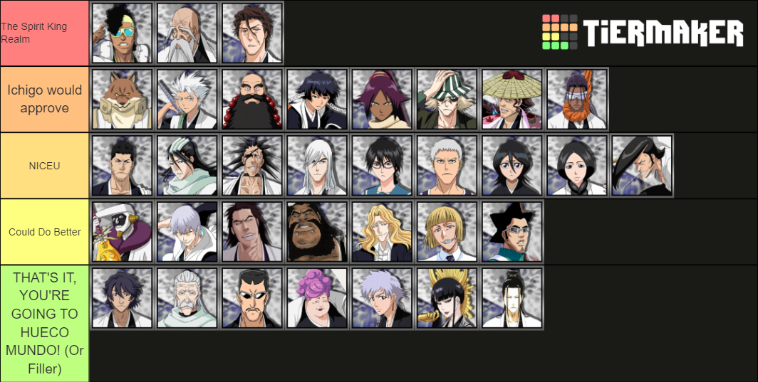 BLEACH Captains (All) Tier List Rankings) TierMaker