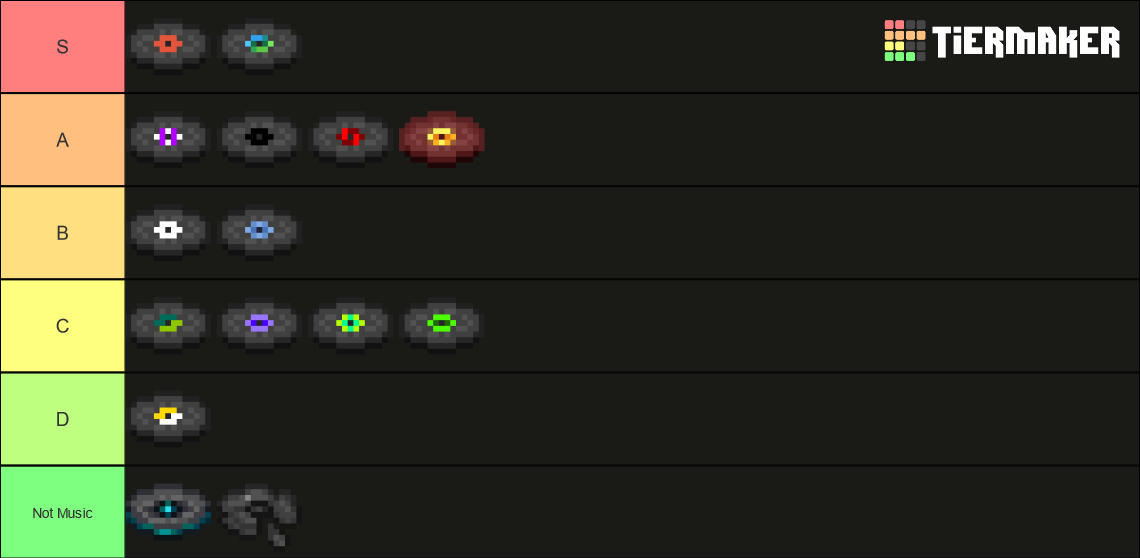 Minecraft Music Discs Tier List Rankings) TierMaker