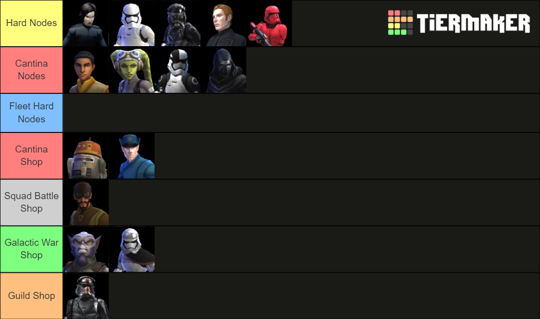 All Swgoh Characters Tier List Rankings) TierMaker