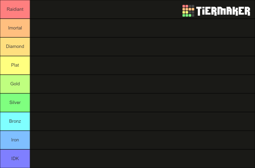 Valorant Rank Tier List Community Rankings TierMaker