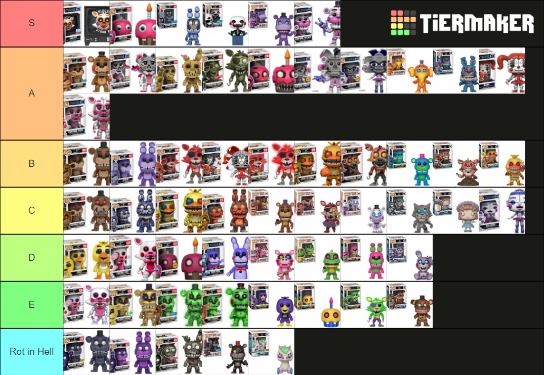 all-fnaf-funko-pops-tier-list-community-rankings-tiermaker