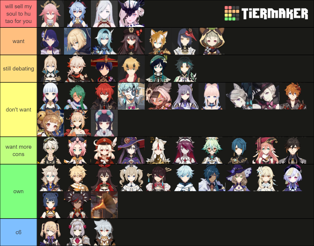 genshin wishlist (1.7 + leaks) Tier List (Community Rankings) - TierMaker