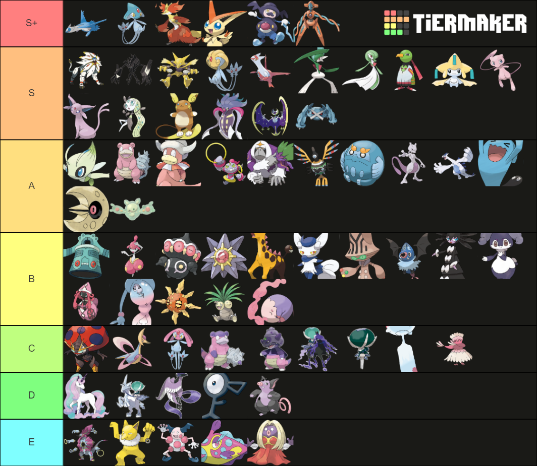 Pokemon/Psychic Type Tier List (Community Rankings) - TierMaker