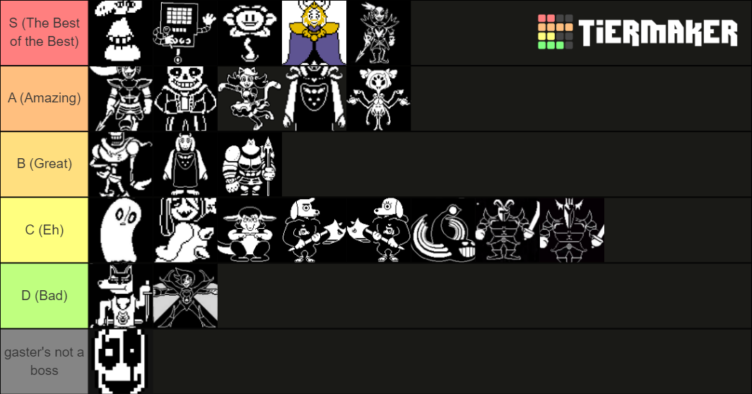 undertale bosses Tier List (Community Rankings) - TierMaker