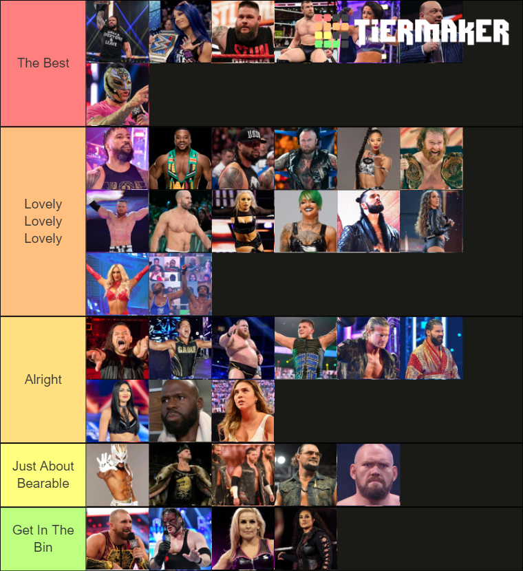 WWE SmackDown roster 2020 Tier List (Community Rankings) - TierMaker