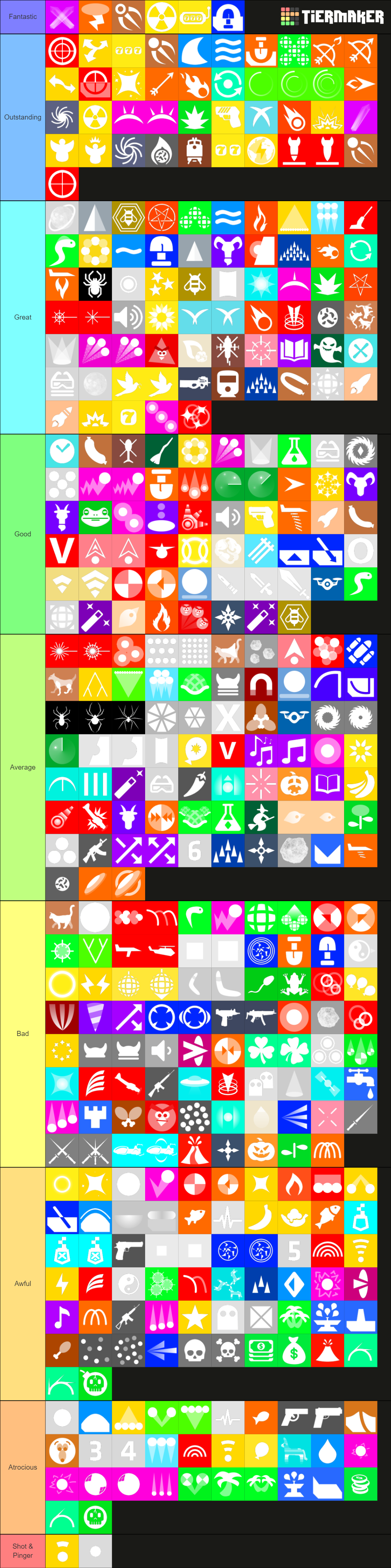 all-ssl-shellshock-live-weapons-tier-list-community-rankings