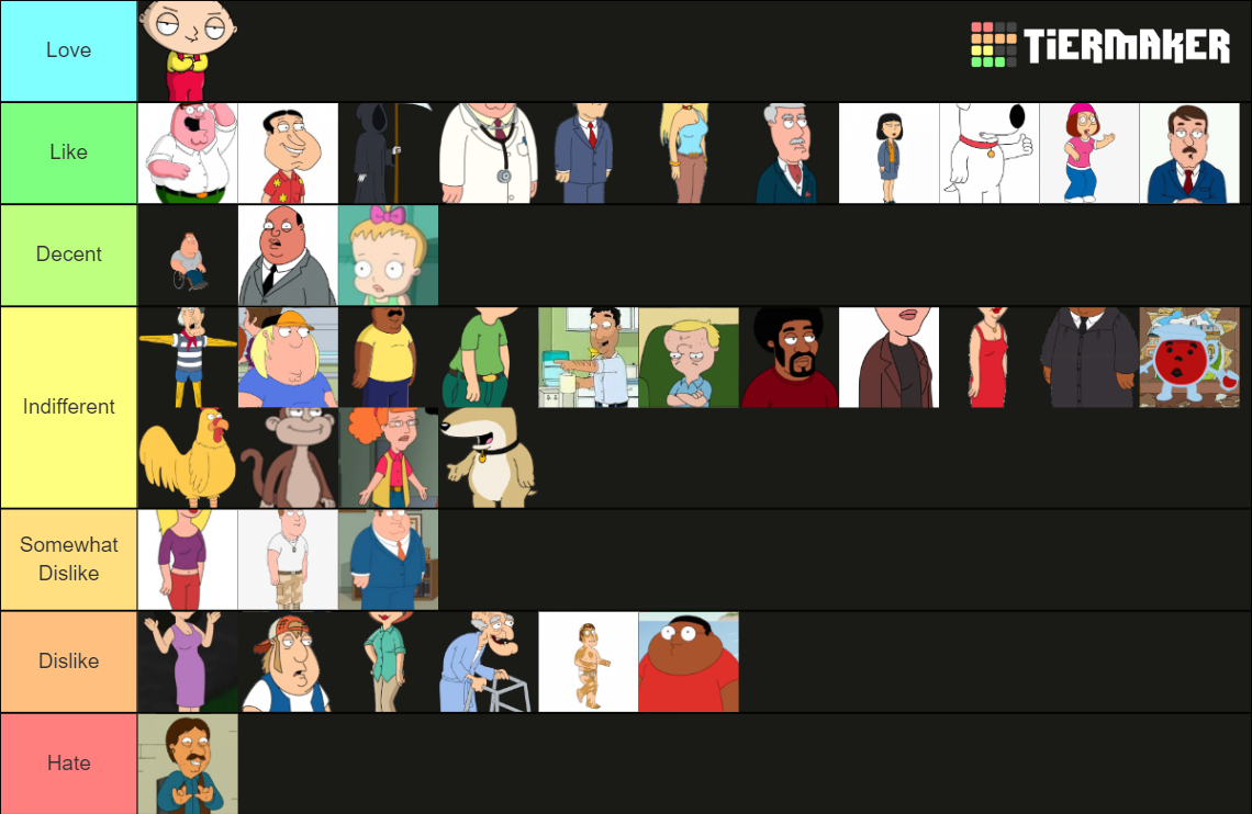 Family guy characters Tier List (Community Rankings) - TierMaker