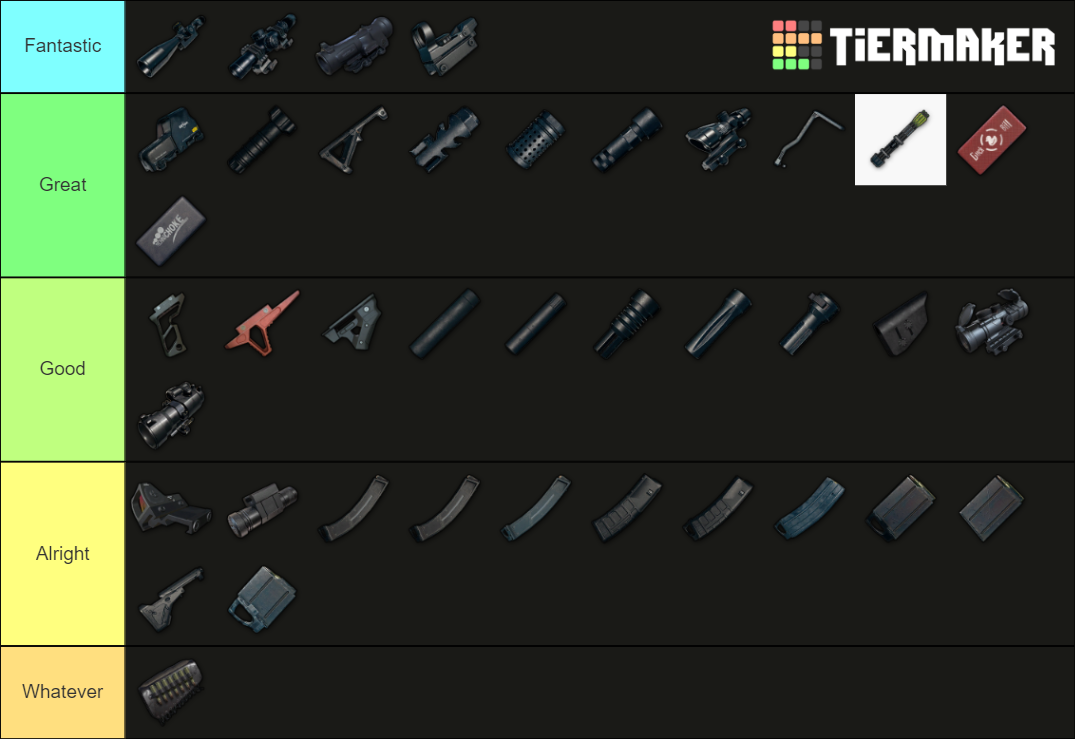 PUBG Weapon Attachments Tier List Community Rankings TierMaker pubg-weapon-attachments-tier-list-community-rankings-tiermaker