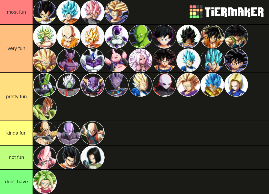 Dragon Ball FighterZ Season 3 Tier List (Community Rankings) - TierMaker