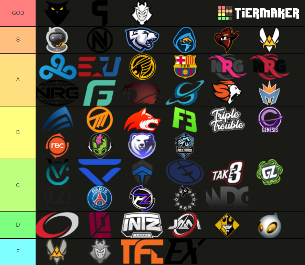 Every RLCS Final Team Logo Tier List Rankings) TierMaker