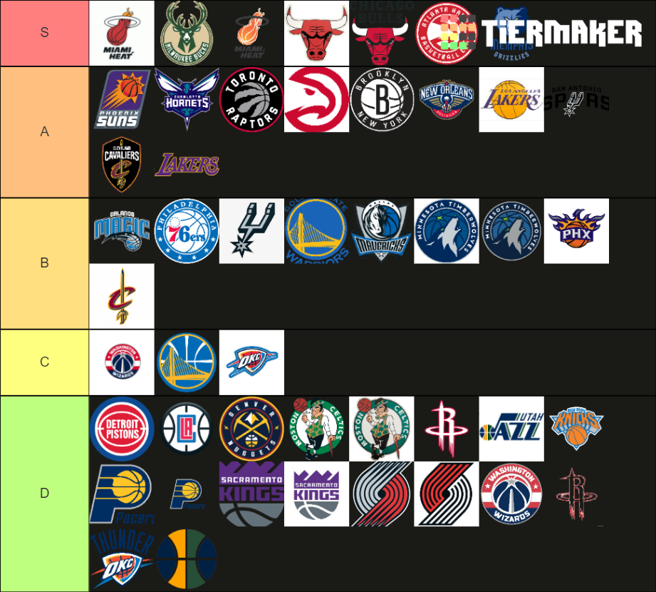 Basketball Teams Tier List (Community Rankings) - TierMaker