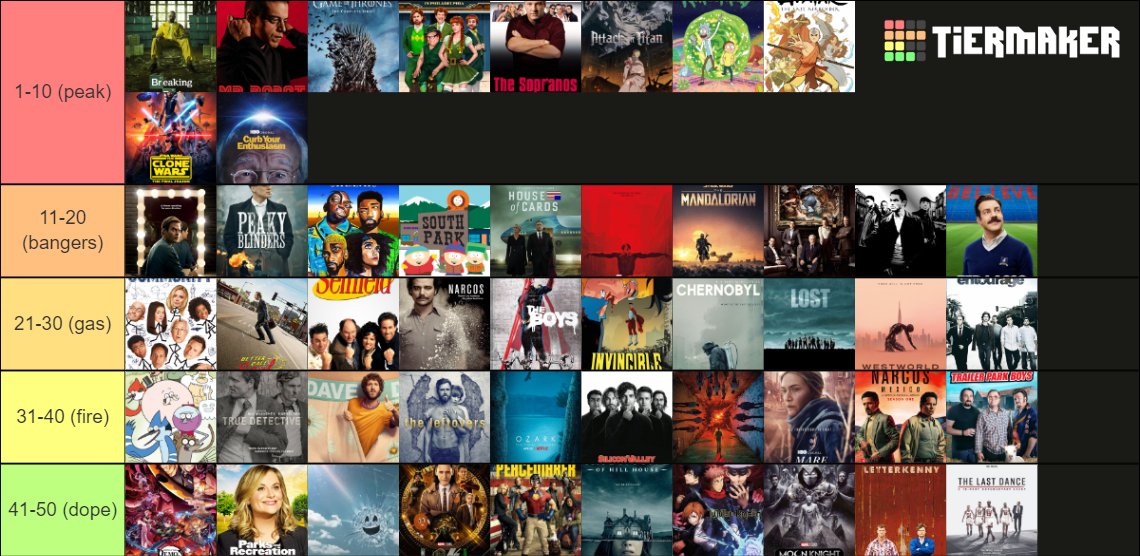 top-50-show-rankings-tier-list-community-rankings-tiermaker