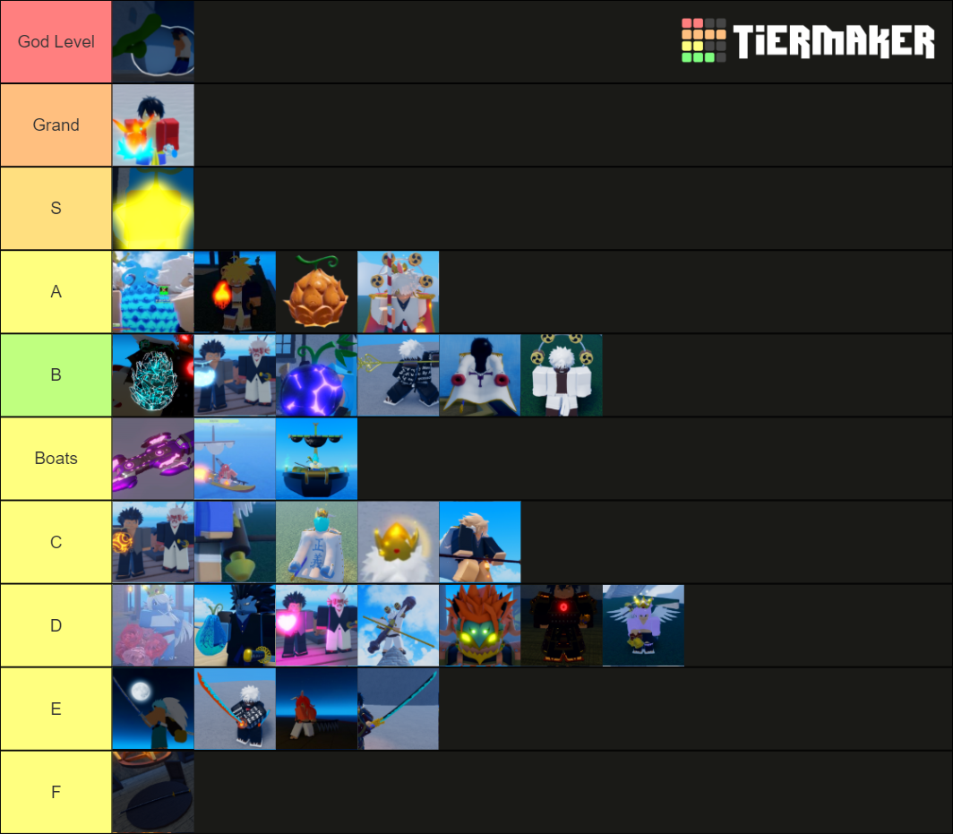 Grand Piece Item Value Tier List Rankings) TierMaker