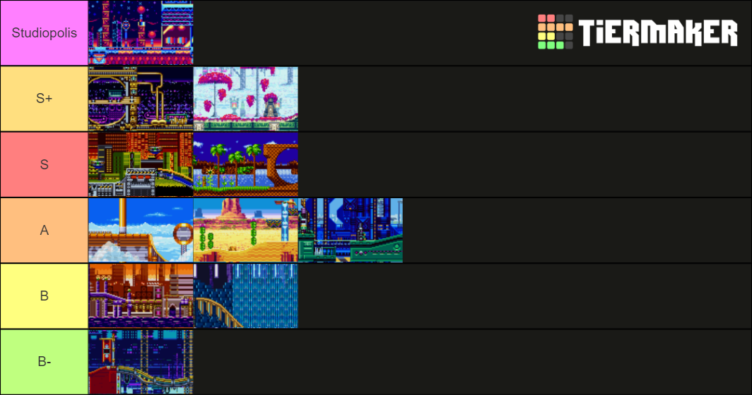 Sonic Mania Zones Tier List Rankings) TierMaker