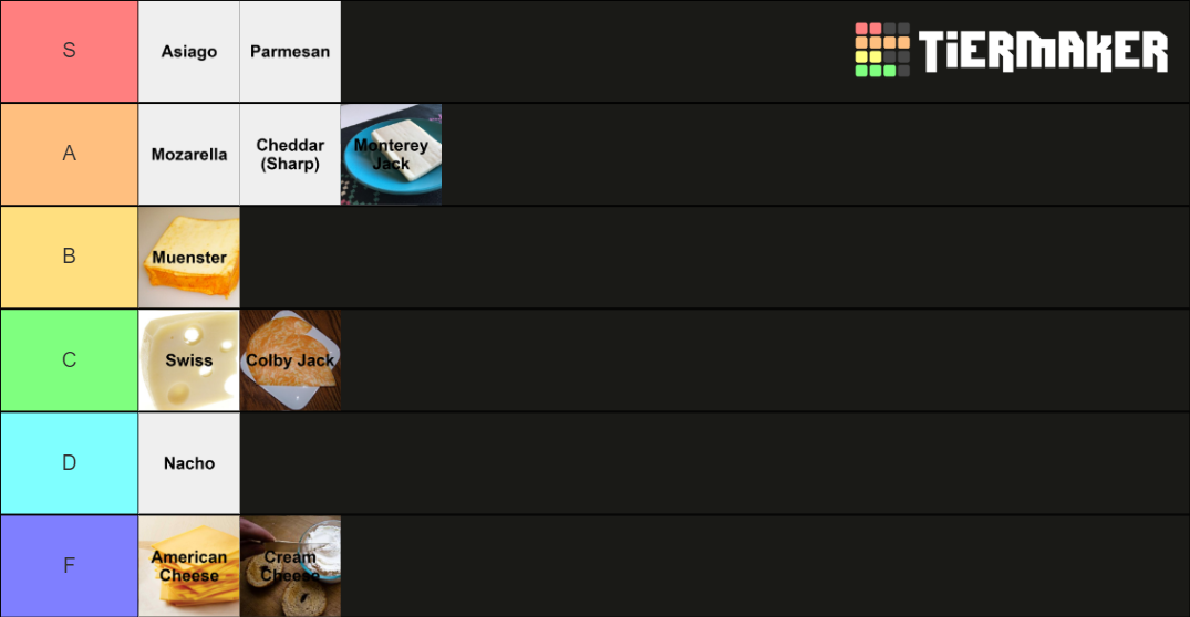 Cheese Tier List Rankings) TierMaker