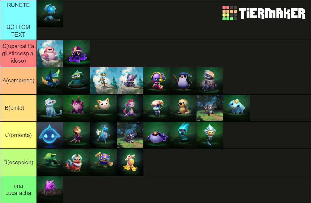 TFT Little Legends Tier List (Community Rankings) - TierMaker