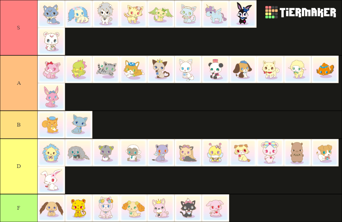 Jewelpet Tier List Rankings) TierMaker