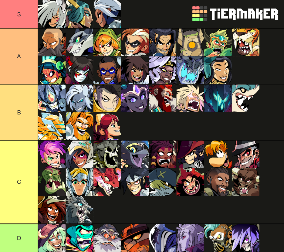 Brawlhalla Legends Tier List Rankings) TierMaker