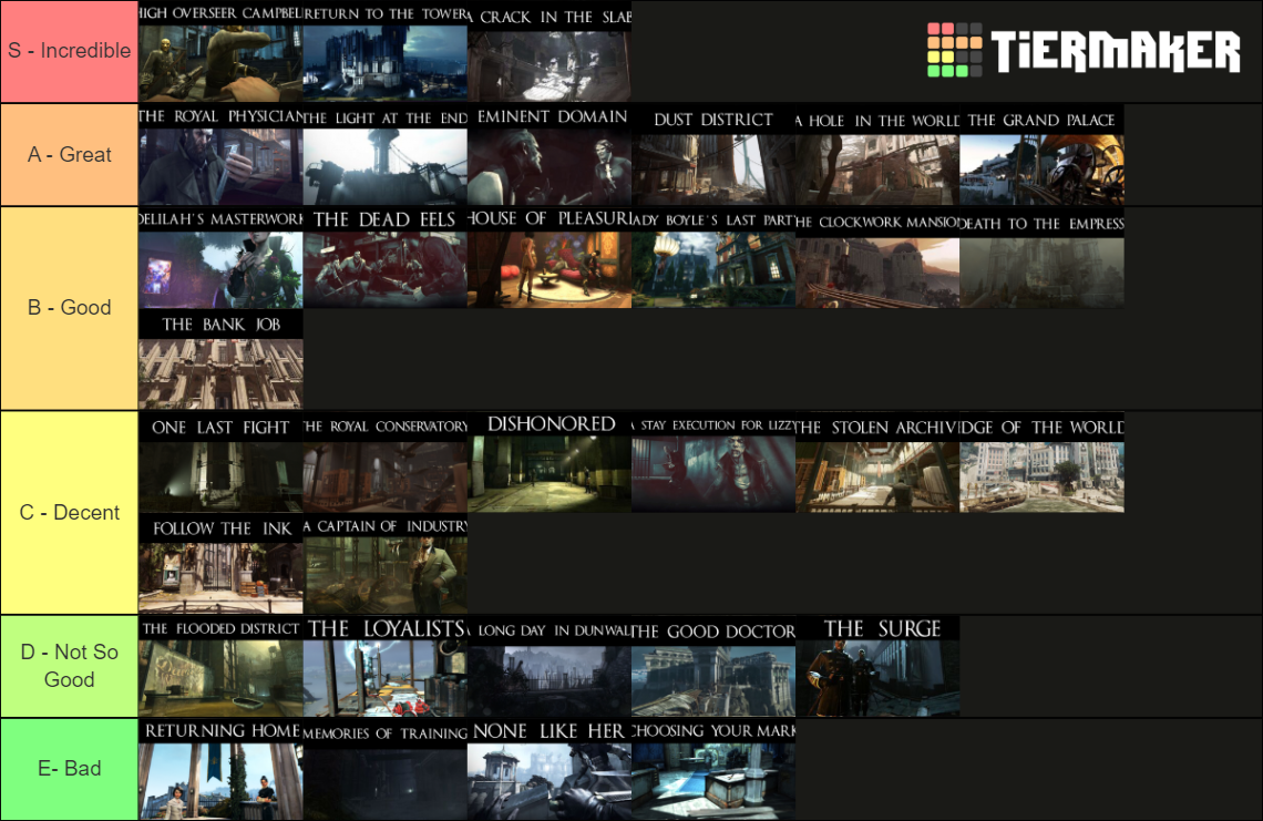 Dishonored 1 & 2 w/ DLCs All Levels (Labeled) Tier List