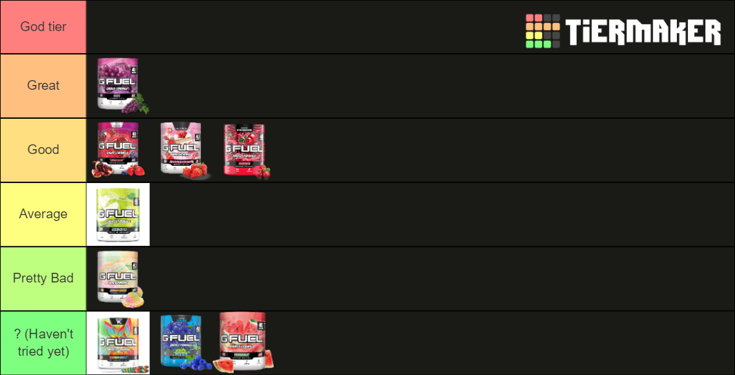 Gfuel Flavors Tier List Rankings) TierMaker