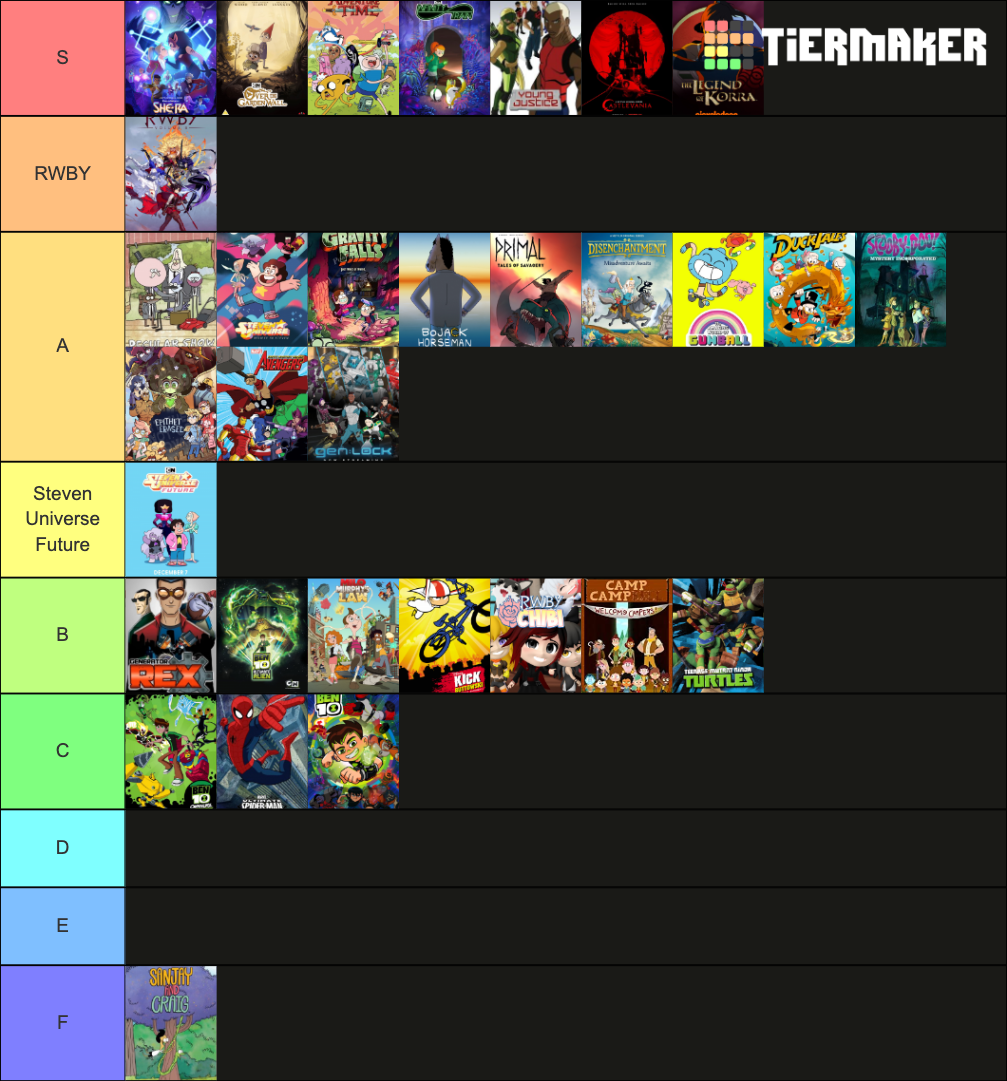 Best cartoons of the 2010's Tier List (Community Rankings) - TierMaker