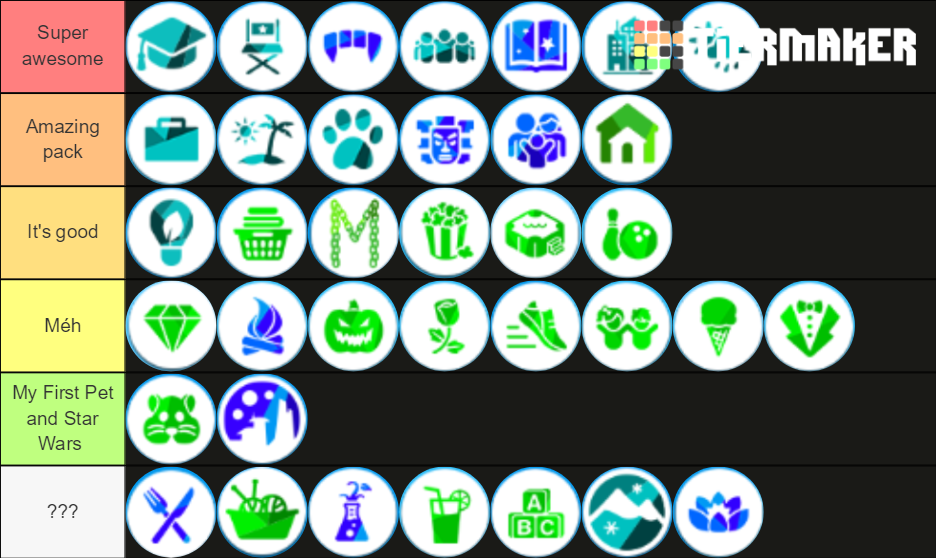 Sims 4 Packs Tier List (Community Rankings) - TierMaker