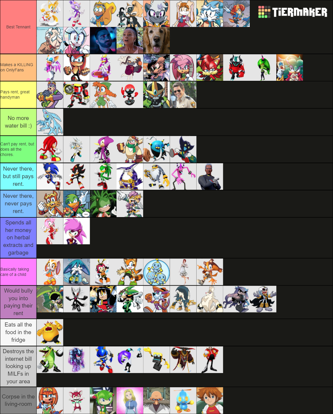 Sonic the Hedgehog Characters Tier List (Community Rankings) - TierMaker