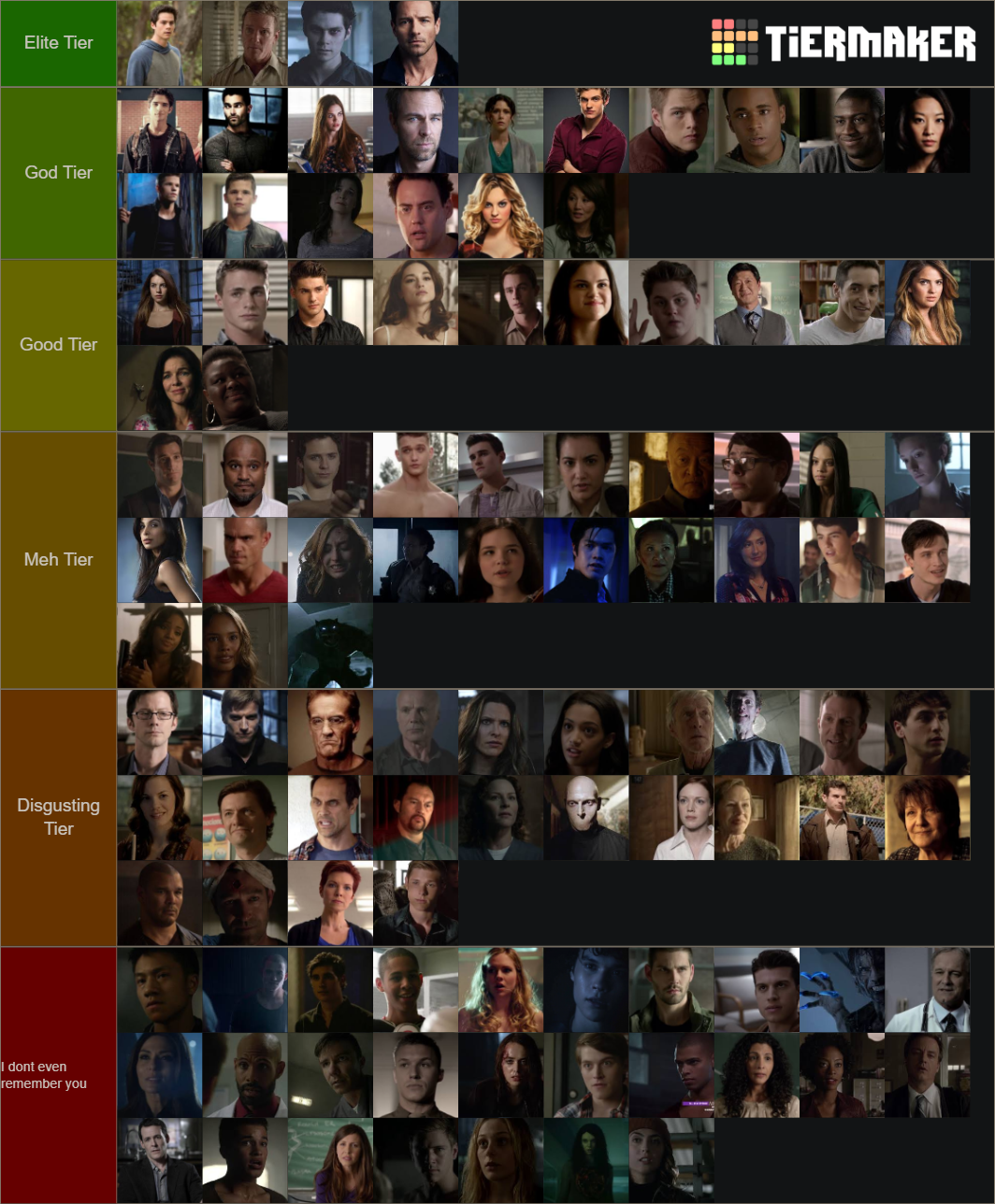 teen-wolf-tier-list-community-rankings-tiermaker