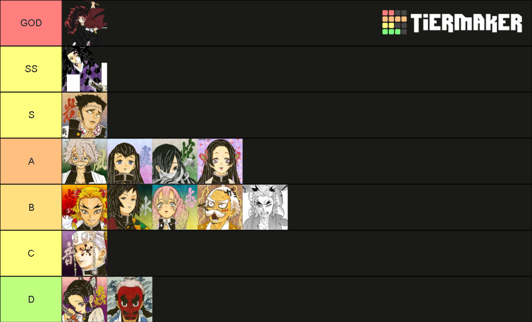 Demon slayer pillars strongest to weakest Tier List Rankings