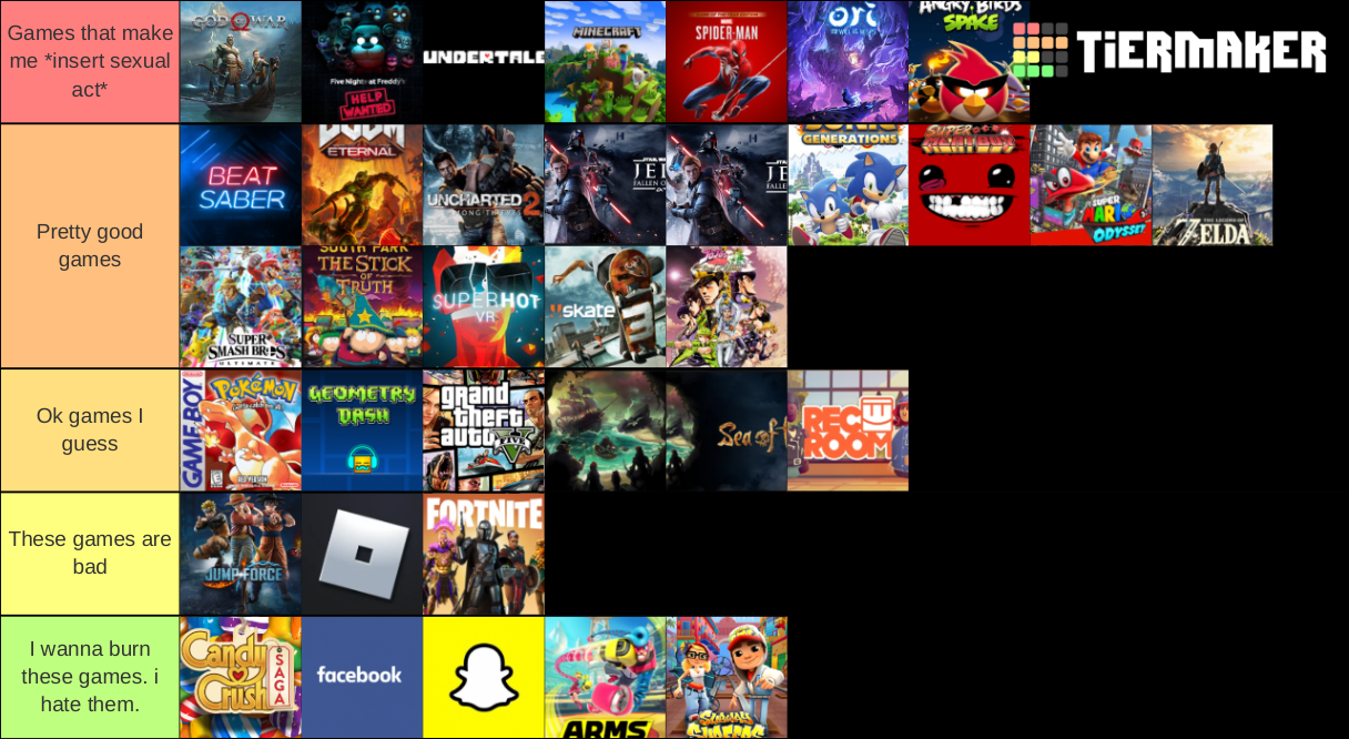 Best Video Game Tier List Community Rankings Tiermaker