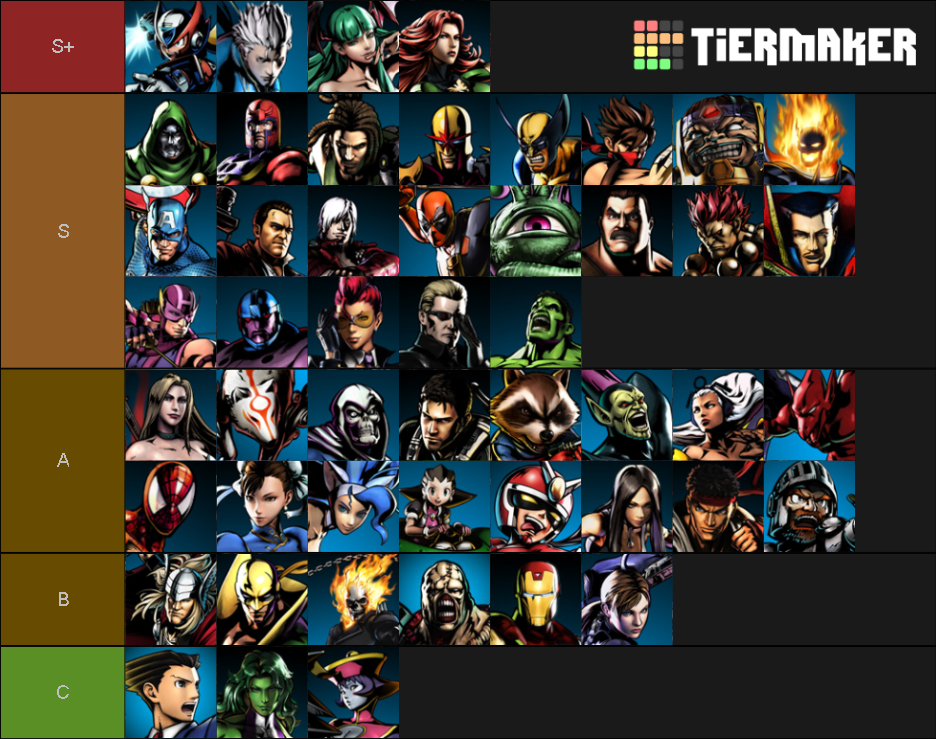 Umvc3 Character Themes Tier List (community Rankings) - Tiermaker