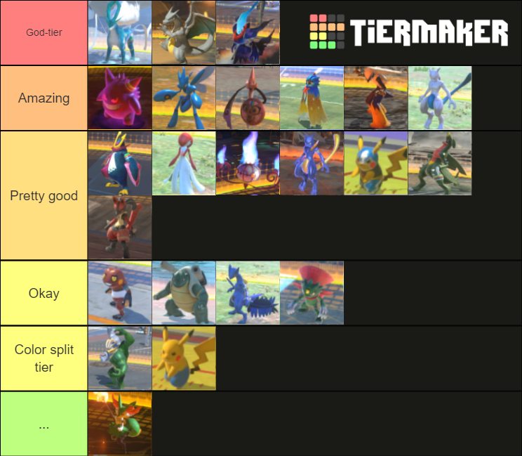 Pokken Tournament DX Character Alts Tier List (Community Rankings ...