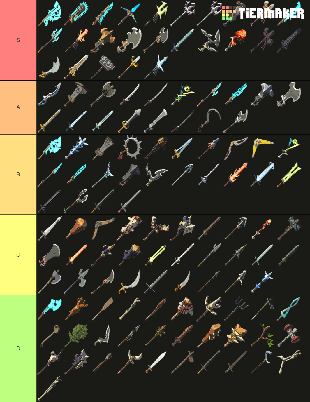 BOTW WEAPONS (MELEE ONLY) Tier List (Community Rankings) - TierMaker