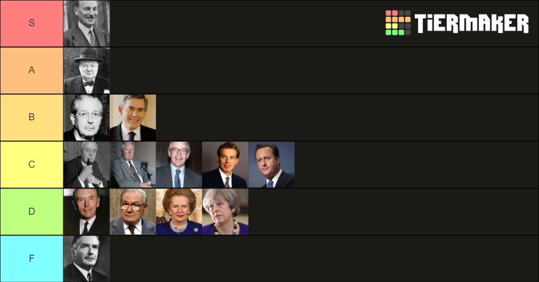 British PostWar Prime Ministers Tier List Rankings) TierMaker