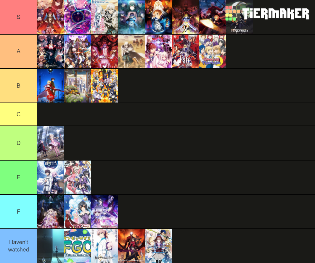 All Fate Series Anime (Nov 2021) Tier List (Community Rankings) - TierMaker