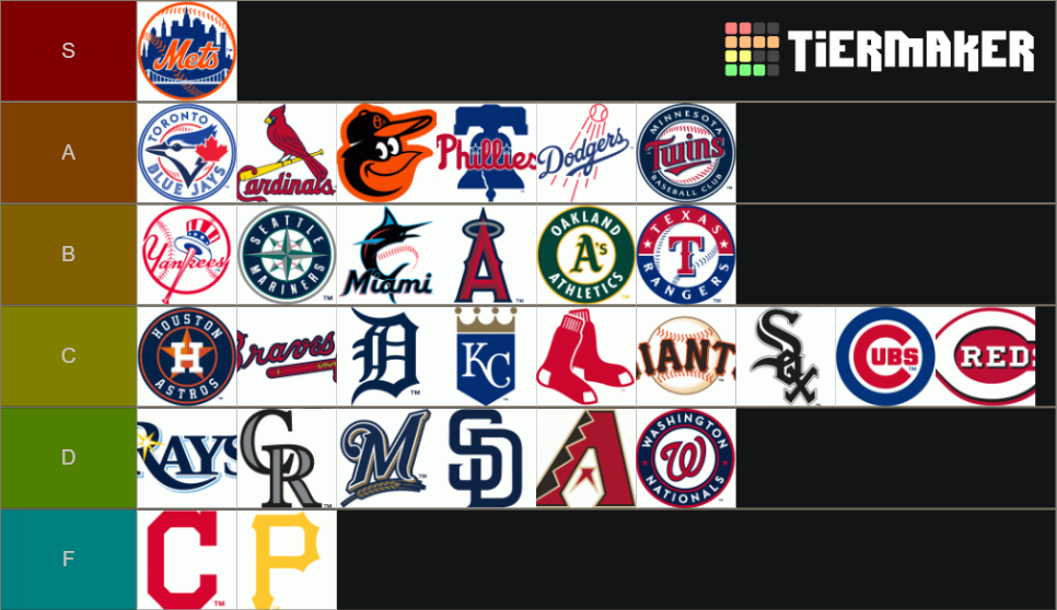 Sport Logos Tier List Rankings) TierMaker