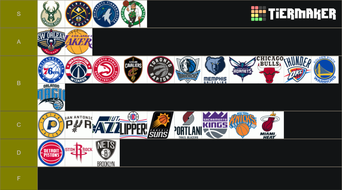 Sport Logos Tier List (Community Rankings) - TierMaker