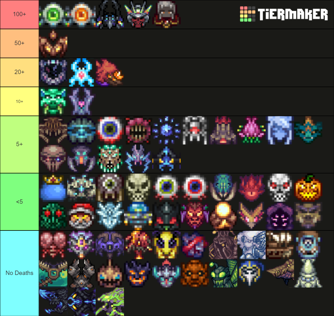 Terraria Vanilla And Calamity Mod Bosses And Minibosses V1.5 Tier List ...