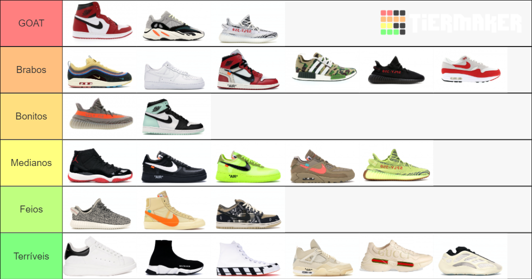 sneaker Tier List (Community Rankings) - TierMaker