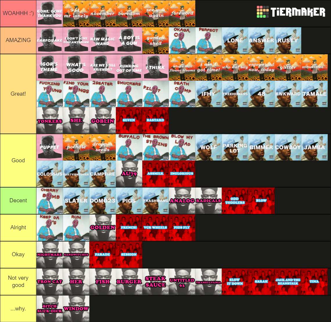 EVERY TYLER THE CREATOR SONG Tier List (Community Rankings) - TierMaker