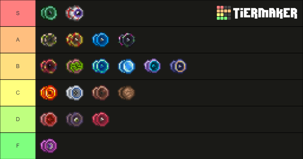 Terraria Yoyo Tiers Tier List Rankings) TierMaker