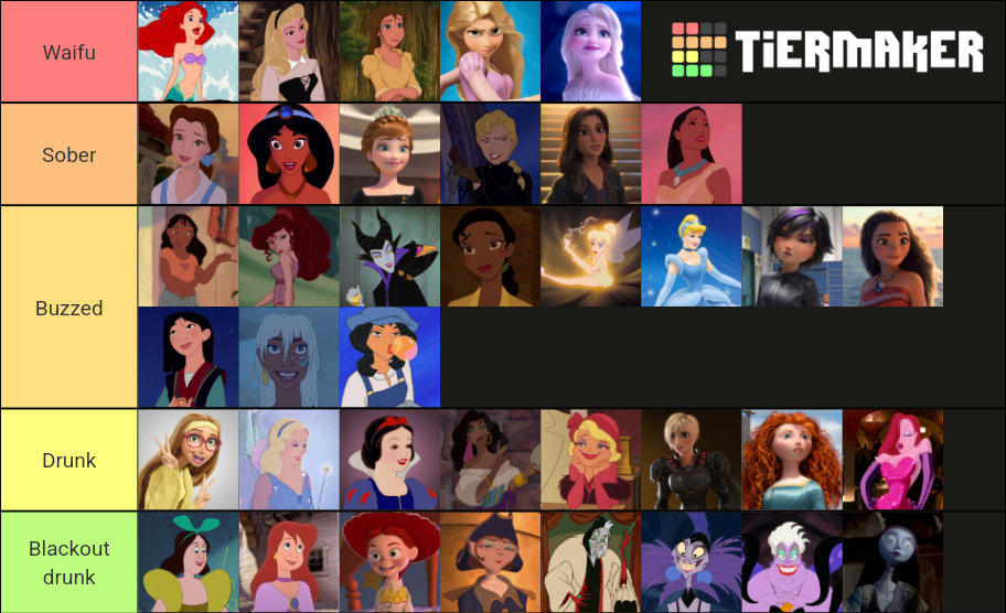 Best Disney/Pixar Waifu Material Tier List (Community Rankings) - TierMaker