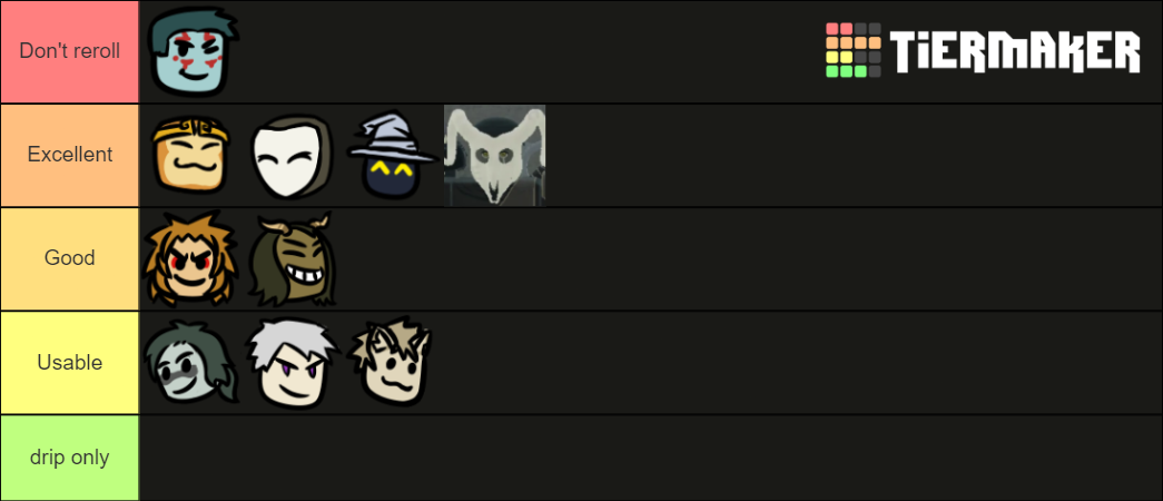 Pr S Deepwoken Race Tl Dec Tier List Community Rankings Tiermaker