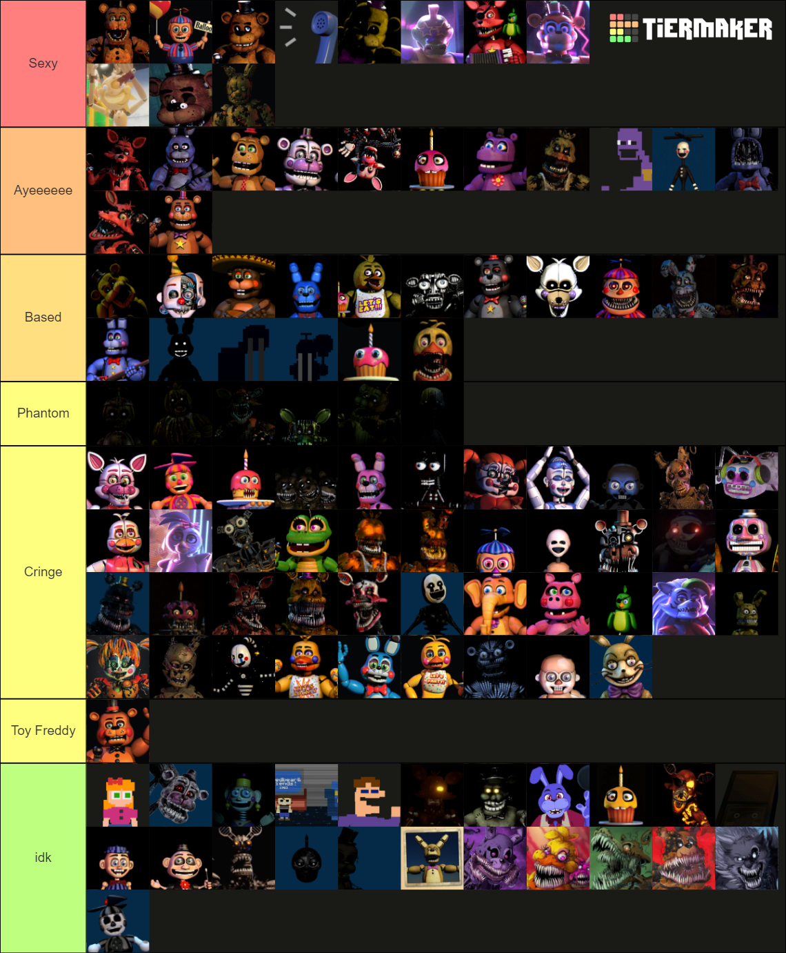 FNAF Characters Tier List (Community Rankings) - TierMaker