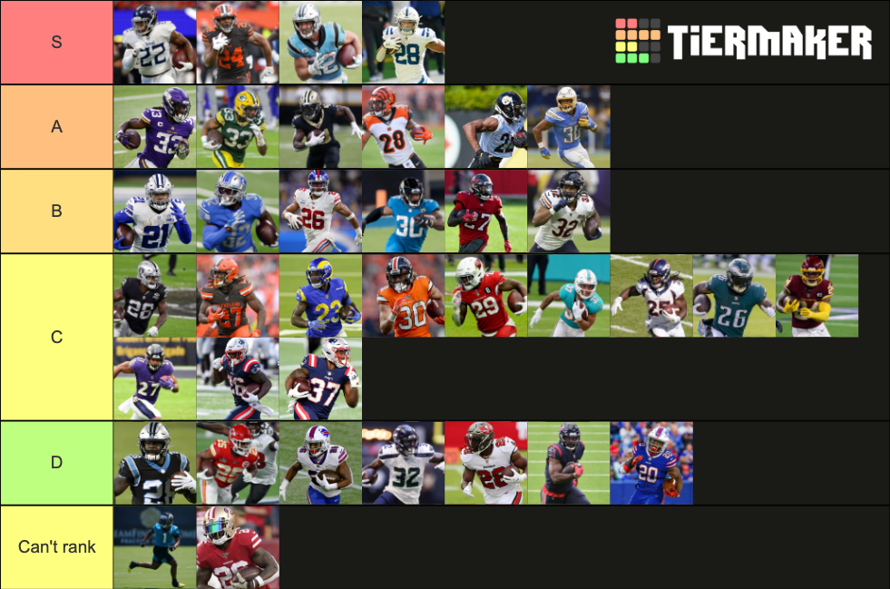 2021 NFL Running Backs Tier List Rankings) TierMaker