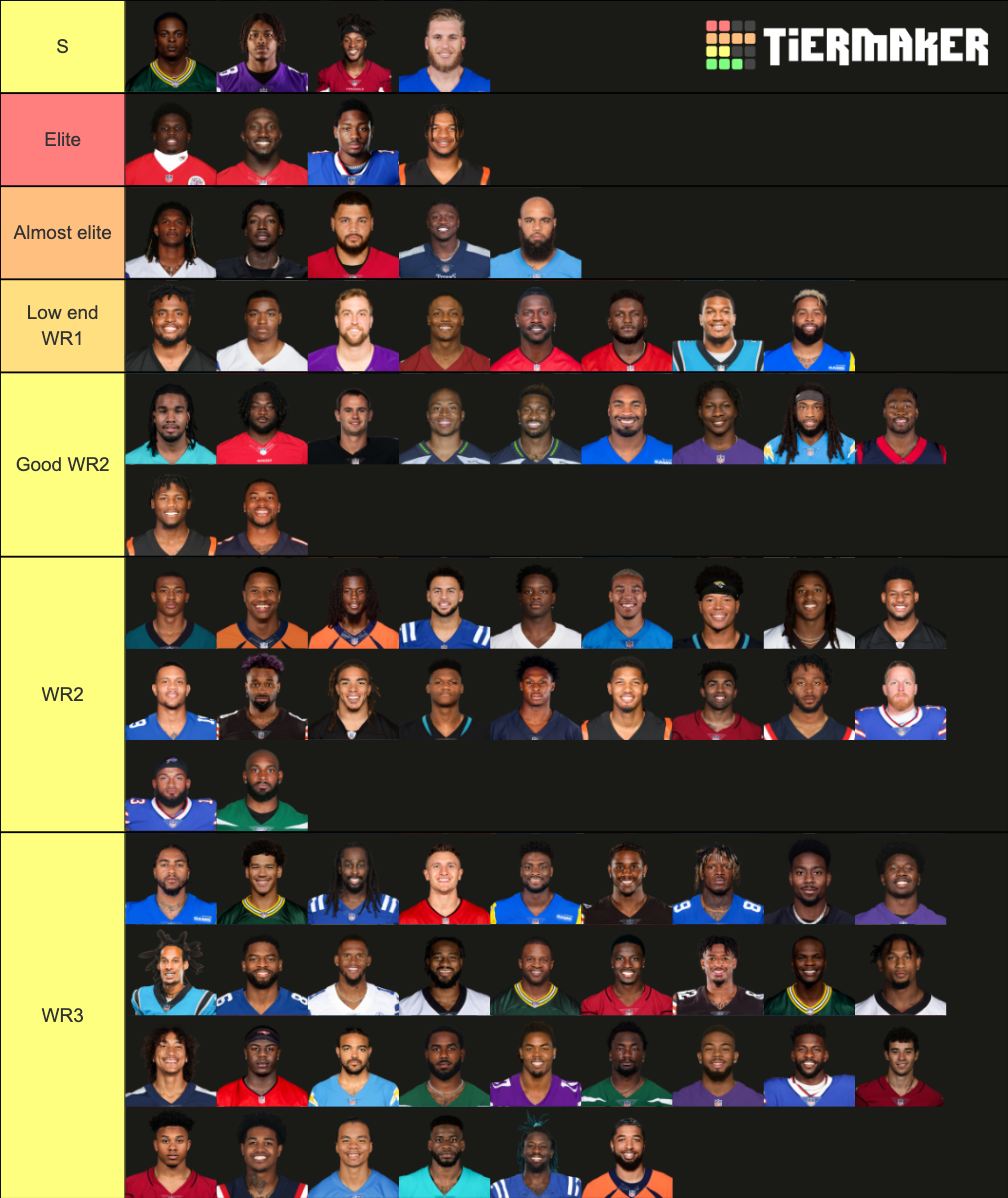 2021 NFL Wide Recievers Tier List (Community Rankings) - TierMaker