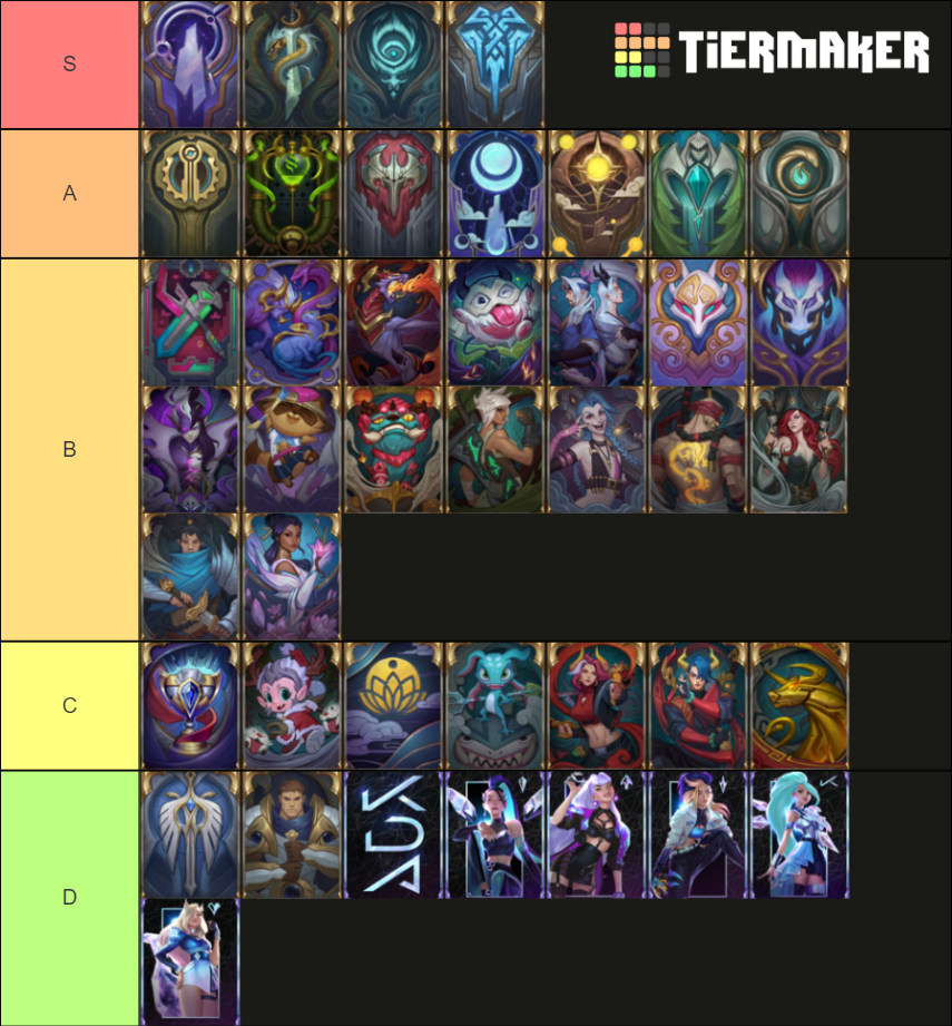 Legends Of Runeterra Champion Tier List